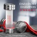 Davidoff Champion Energy оригинал